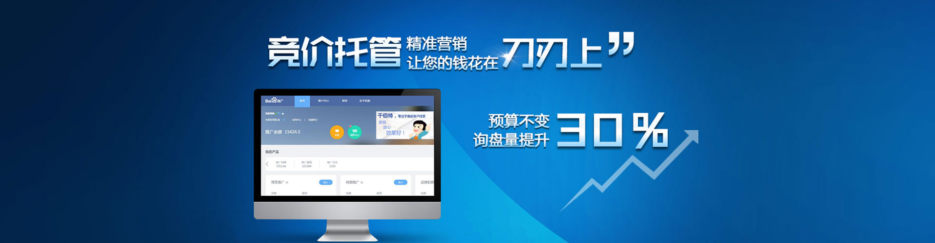 金安sem广告